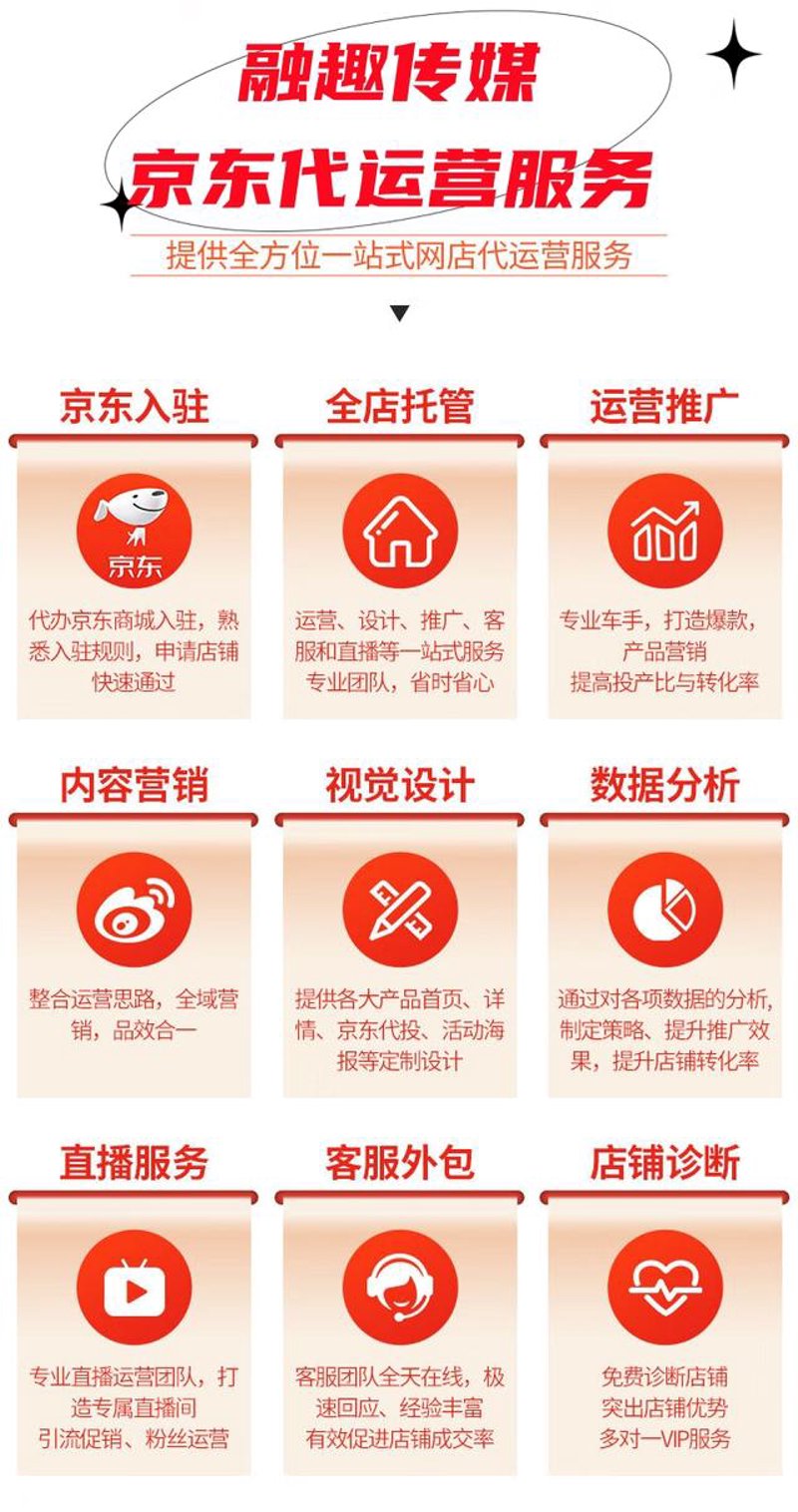 拼多多运营：撬动电商新蓝海的方法