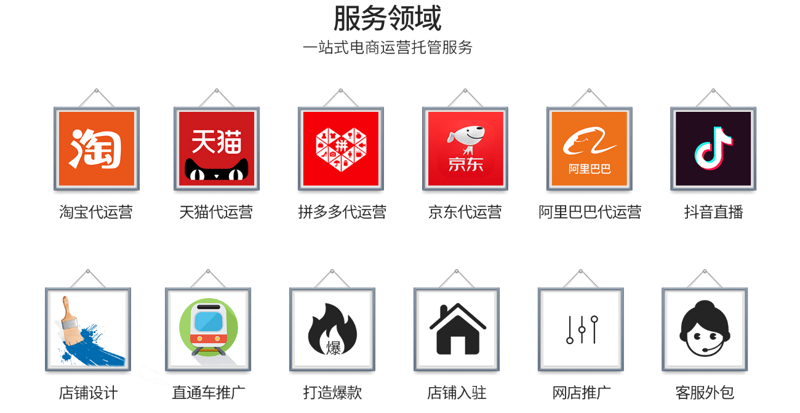 福建网店托管：电商新风尚