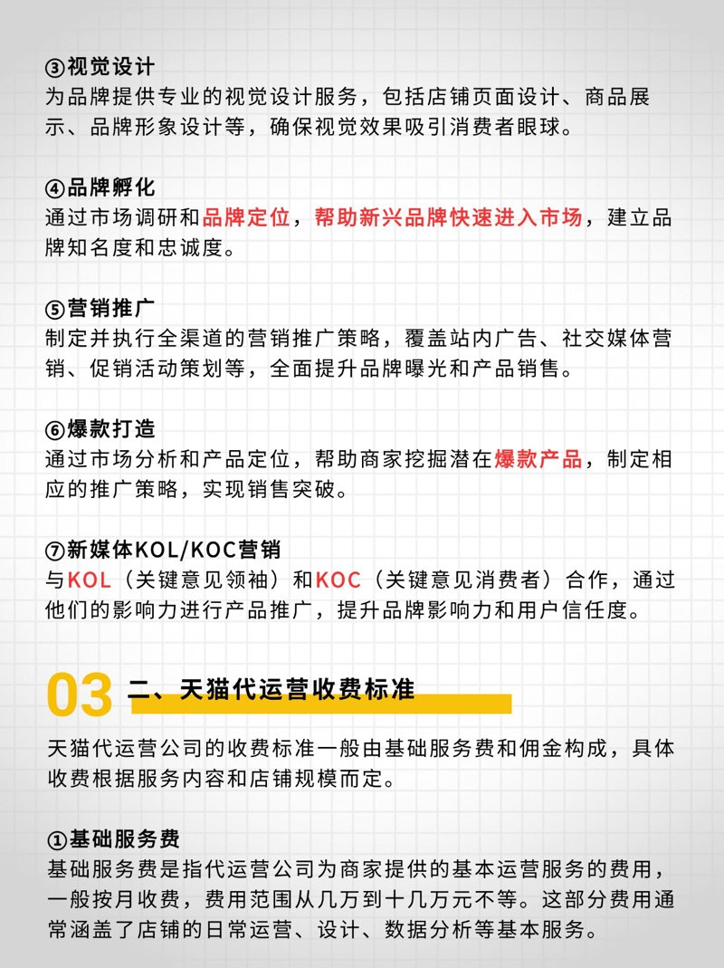 福建网店托管产业：从传统电商到现代服务的华丽蜕变
