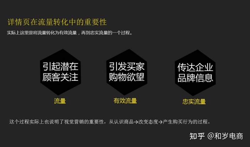福建网店托管：找到适合您的服务指南